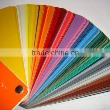 aluminium sheet