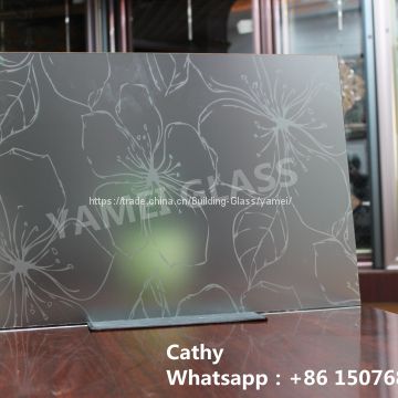 frosted glass for bathrooms
