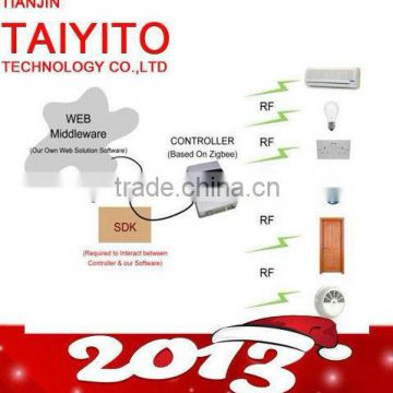 TAIYITO 2.4G zigbee smart home/ ultra high frequency Zigbee home automation