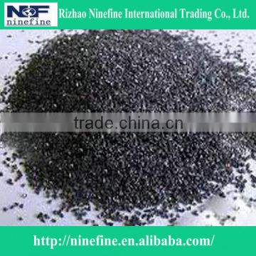 Silicon Carbide Powder Price with Competitive price