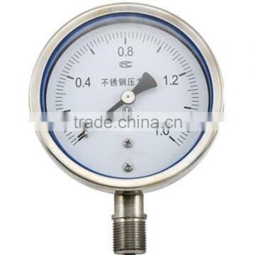 High Quality Stainless steel Water Pressure gauge