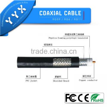 2016 Shenzhen coaxial cable RG6