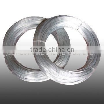 BWG8#-30# Alibaba China Golden Supplier Iron Wire