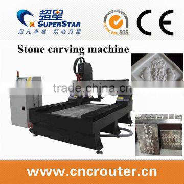 cnc router&stone engraving machine manufacturer &cnc stone machine