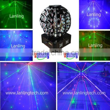 Featured Product---13.2W RGB Rotating Laser Disco Ball (LMB72RGB)