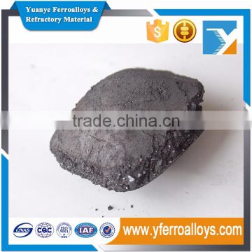 High quality and low price of ferro silicon ball