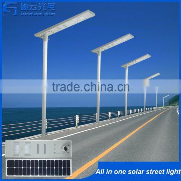 led street light manufacturers
