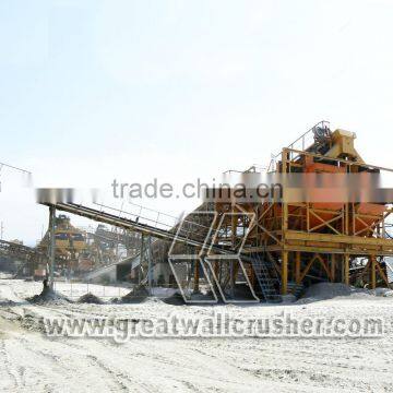 Great Wall Limestone Pulverizing Plant