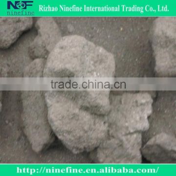 china factory foundry coke with best price