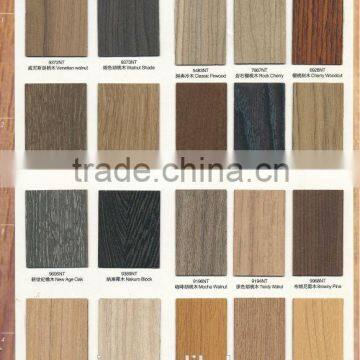 Remica wood grains high pressure laminates