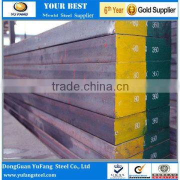 P20 - 2311 Steel Price