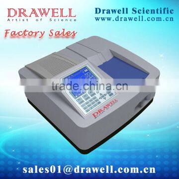 automatic Split Double Beam UV visible spectrophotometer