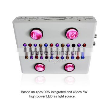 600W LED Grow Light Grow Light Panel 5W Chip With 3 Dimmers