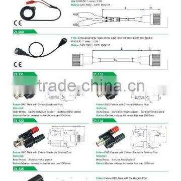 BNC Adapter & Breakouts