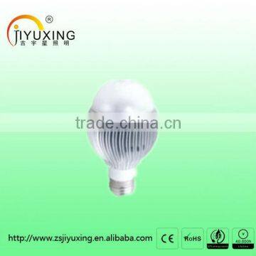 3*1w high-light bulb led light zhongshan factory