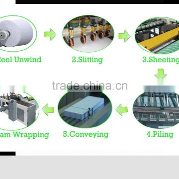 A3/A4 size office paper sheeter/Paper cutting machine/paper roll to sheet