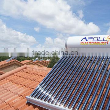 Non Pressure Inmetro Approved Solar Water Heater                        
                                                Quality Choice