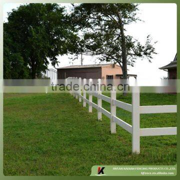 UV protection ranch fence