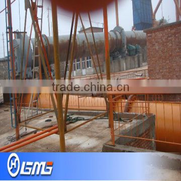 more than 20 years experience to supply Iron ore calcining equipment