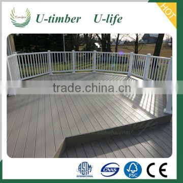 Great quality of composite WPC decking flooring prices