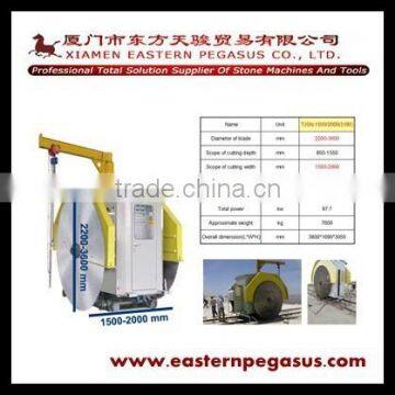 Stone cutting machine, block machine, mining machinery