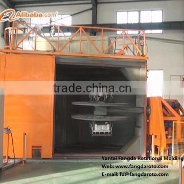 Two Arm Rotational Molding Machine for Plastic Products,rotomolding machine, shuttle machine, thermoforming machine for plastics