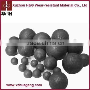 Low chrome alloyed ball with HRC45