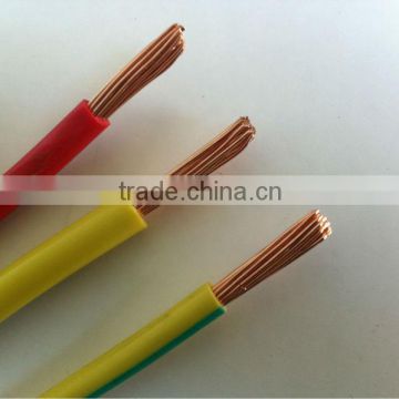 electrical cable wire 6mm2 PVC insulated best quality