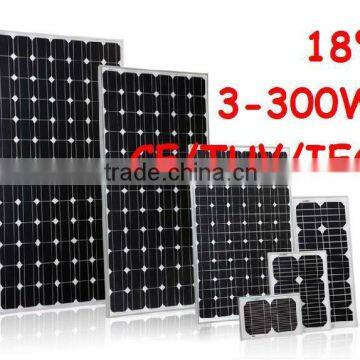 PV Cell Module 3W-300W for LED light