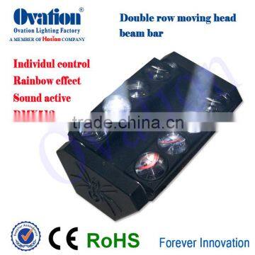 Wholesale price 120w pixel led stage lighting