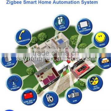 Taiyito zigbee domotics, Phone or pad smart control home automation manufacture