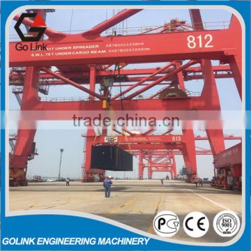 china manufacturer I type container spreader cargo beam