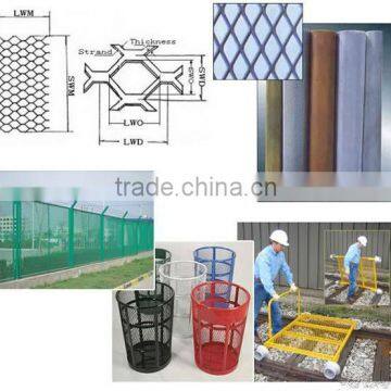 sturdy and durable copper expanded metal mesh(factory price)