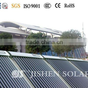 High Quality Solar Collector for Swimming Pool