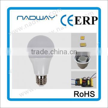 Nadway's new products bulb lamps