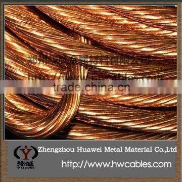 lightning protection copper wire