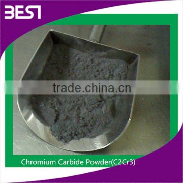 Best06 chrome mines for produce C2Cr3