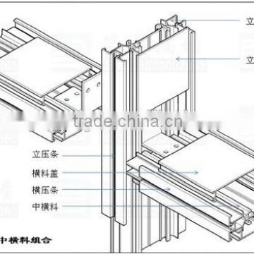 Best popular Aluminium extrusion profile Aluminum extrusion profile of partition with different surface treatment
