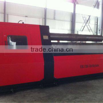 discount rolling machine THOUSAND TYPE W11Y promotion