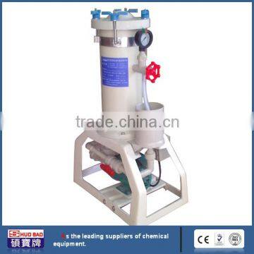 Bag Filter manufacturers in water filter price