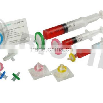 Syringe Driven Filters of PVDF Sterilized