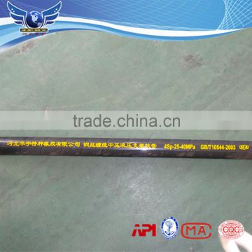 China manufacturer! High pressure rubber hydraulic hose