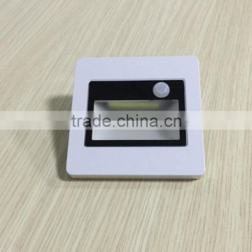 Low thermal resistance led new designed wall lamp