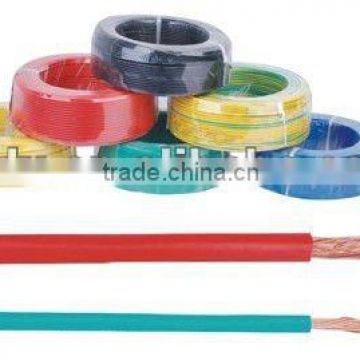 cca 1.5 sqmm wire with PVC insulation Africa hot sale