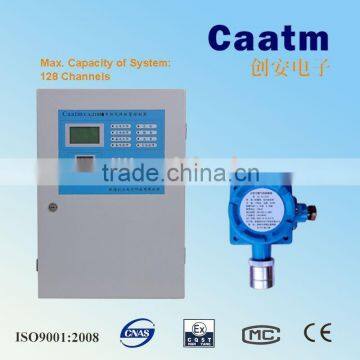 CA-2100 Gas Alarm Controller