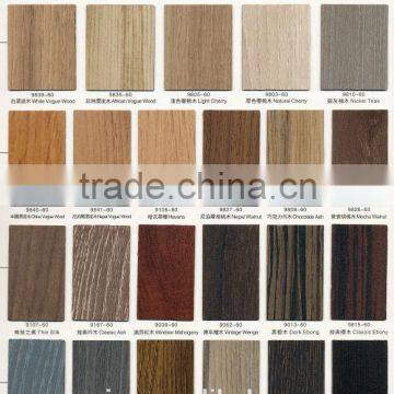 Remica 1220*3050mm Decorative high pressure laminates