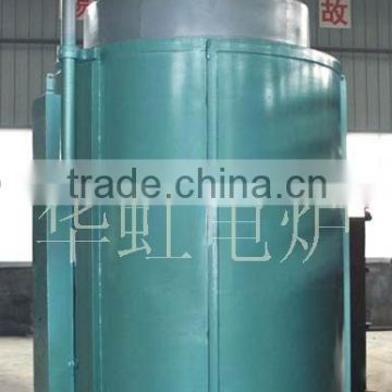 well type Annealing Furnace Factory Annealed Furnace Manufacture