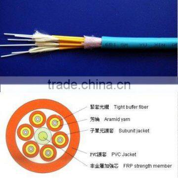 Multi-fiber Breakout Indoor Cable