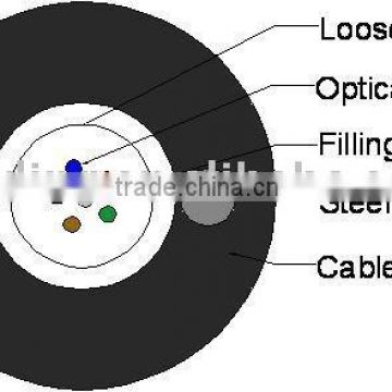 fiber optic cable GYXTW(S)