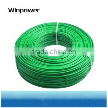 UL3289 stranded copper xlpe electrical wire factory